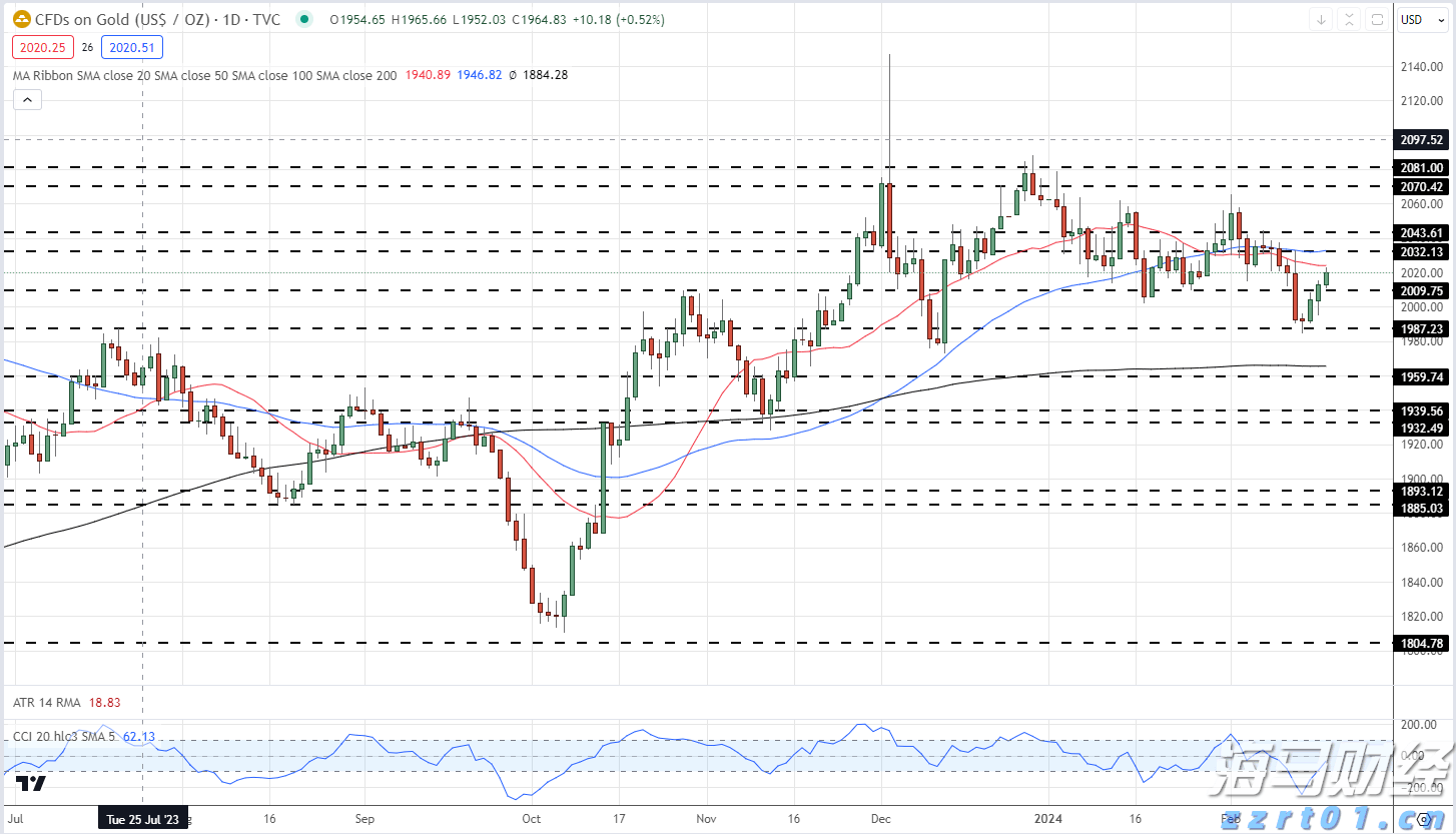 淡水河谷(VALE.US)Q2净利润增长6% 铁矿石产量激增,宣布140亿股东分红
