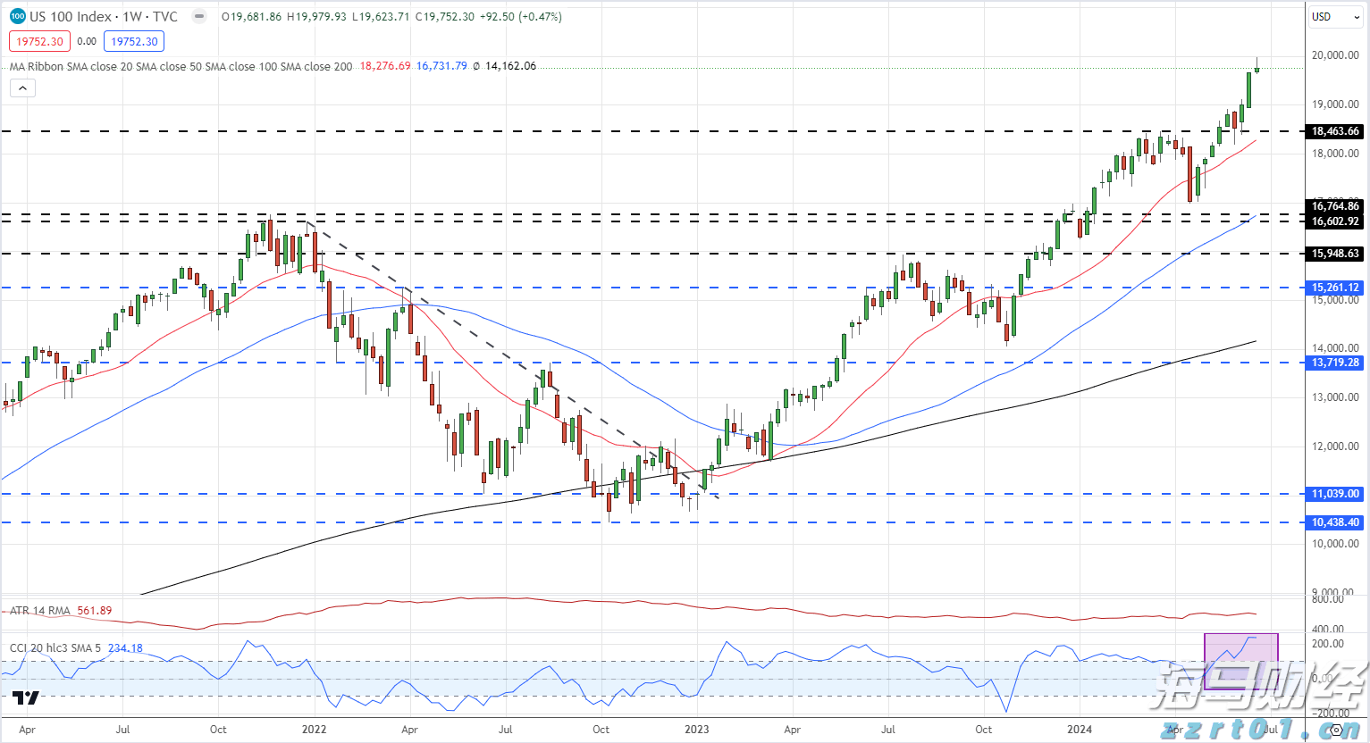 注意绕行！G35济广高速公路部分路段封闭施工