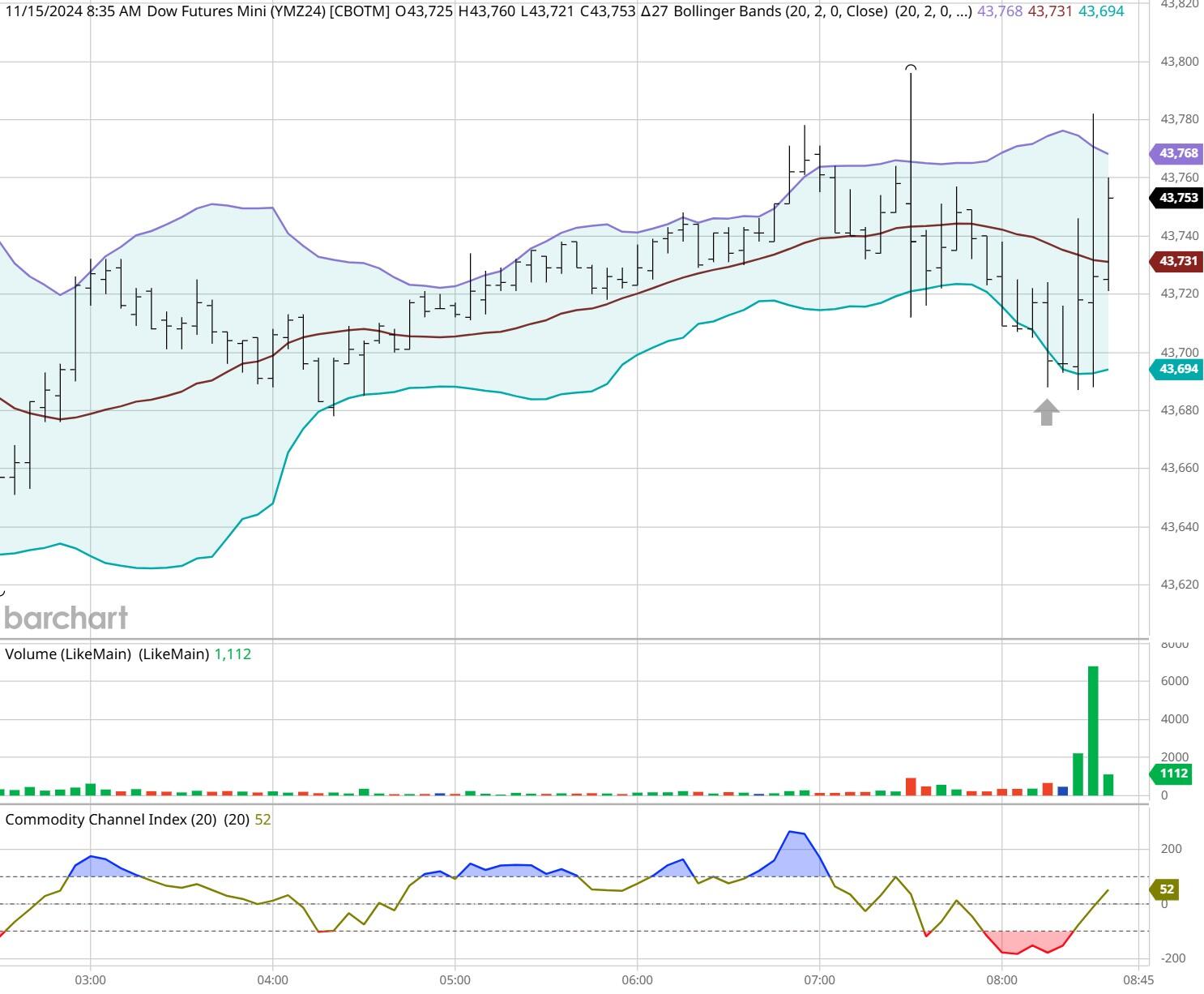 《梅州市高价值发明专利提升专项行动方案》印发
