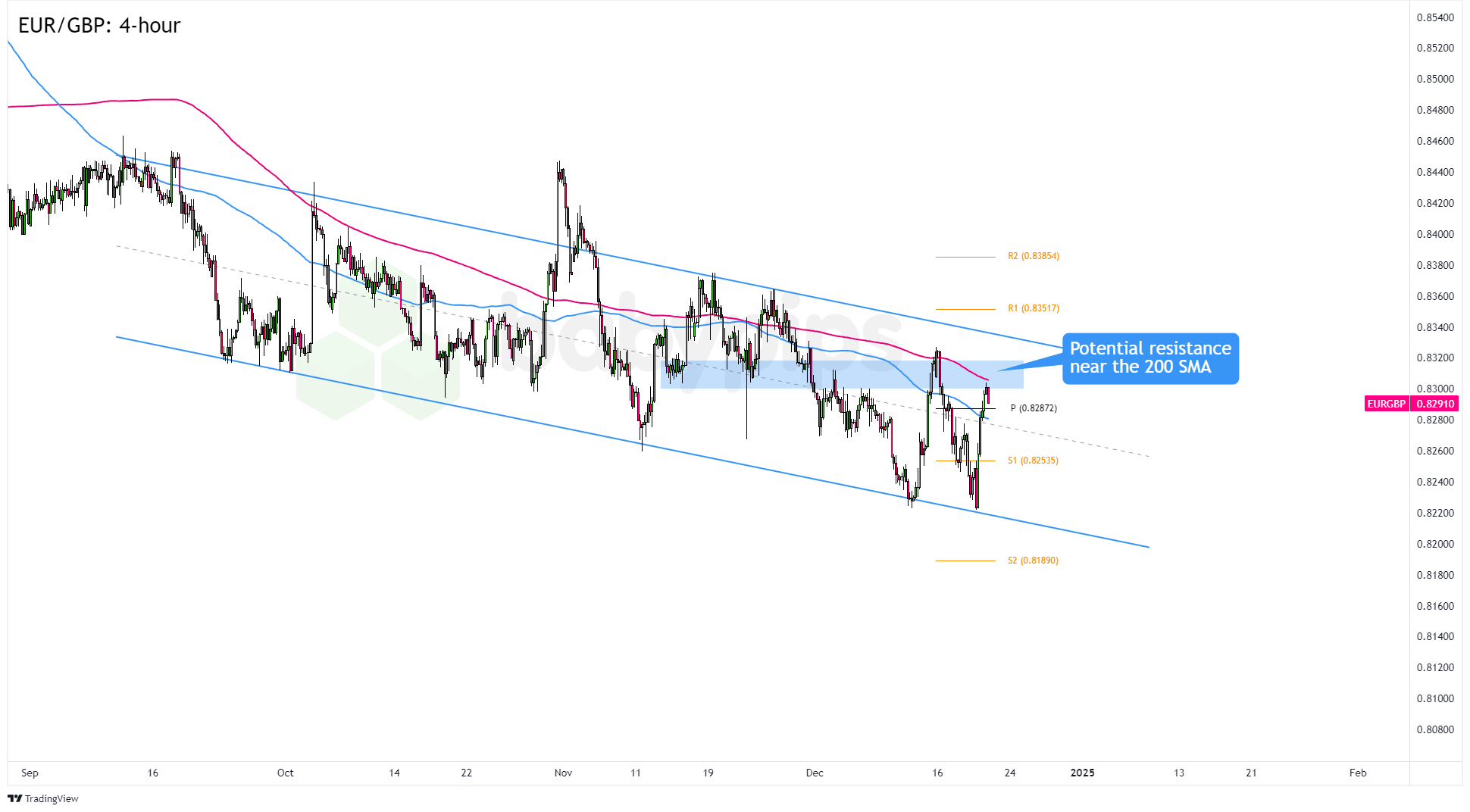 端午假期首日我国交通出行人数超2.3亿人次