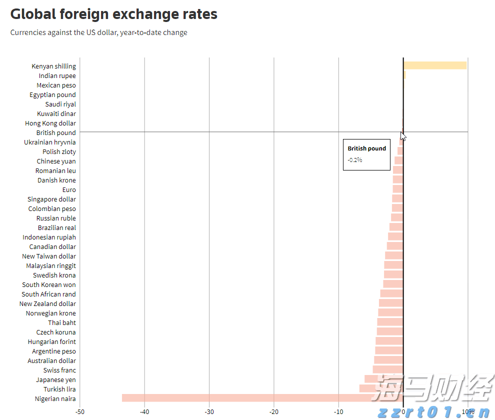 【新春走基层】年关近训“狮”忙