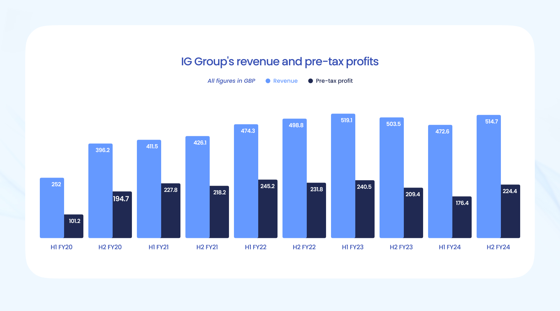 义剪志愿服务活动举行