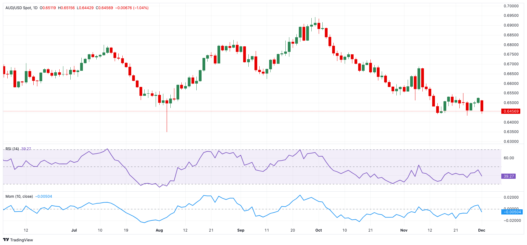 广东提醒！食用河粉、粿条等要特别提防它→