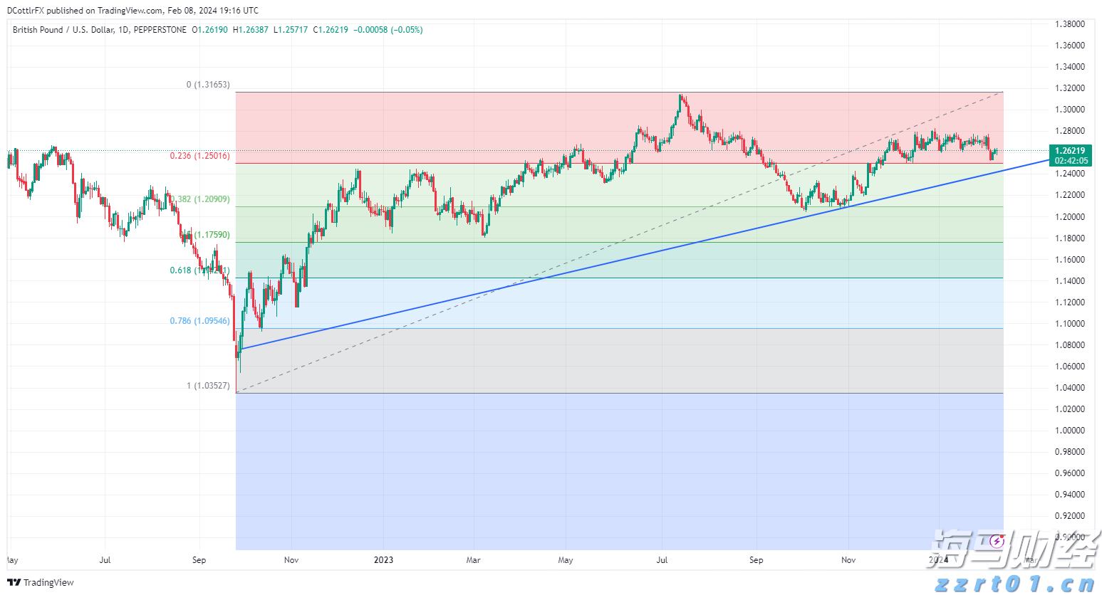 今日，梅州将开展全民国防教育宣传活动