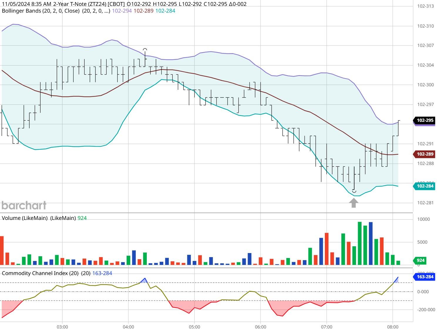 泰康人寿2025爱家季推出无创基因检测服务