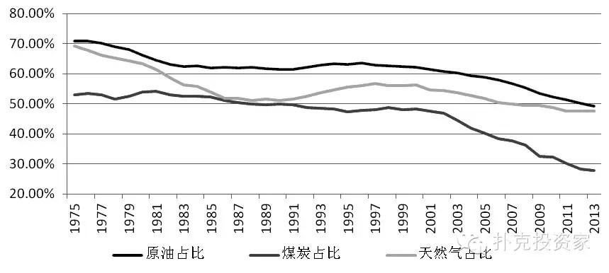 恒指牛熊街货比(66:34)︱8月7日