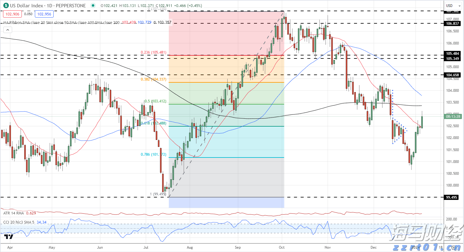 老人丢失生活费陷困境，志愿者捐款送饭暖人心