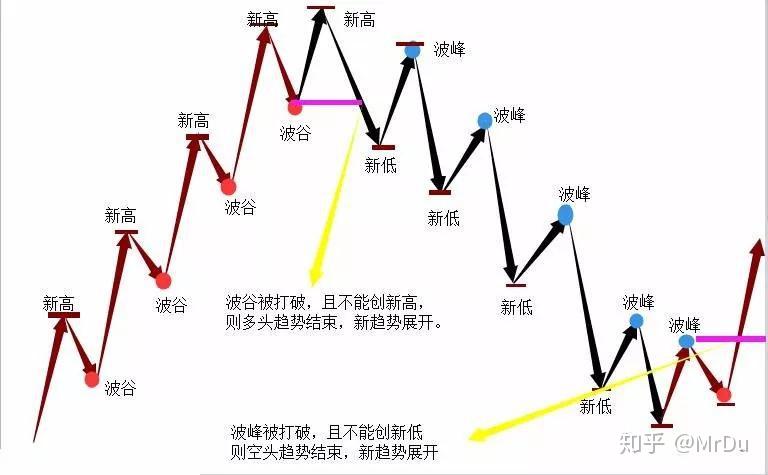 美银SSI指标接近“卖出”信号 市场乐观情绪或脱离基本面