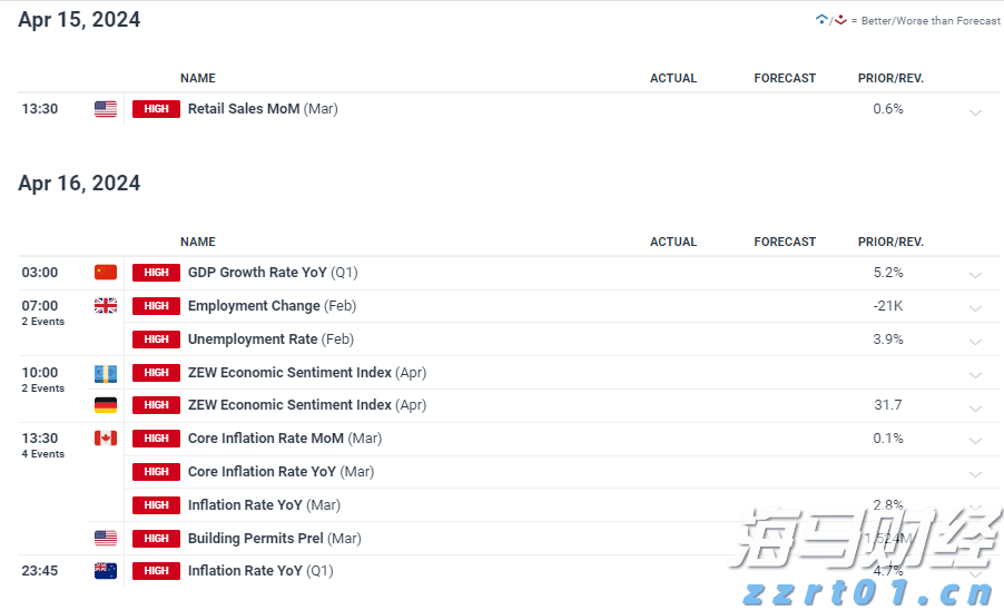甲骨文(ORCL.US)与Skydance-派拉蒙(PARA.US)达成亿元云服务合作