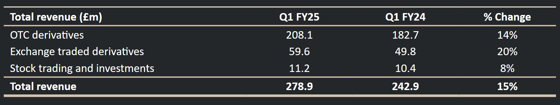 安徽拟打造 “双招双引”数字化平台