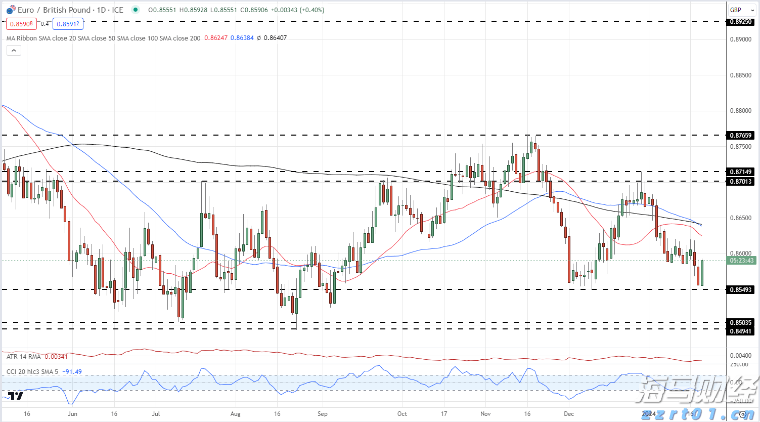券商晨会精华 | 固态电池产业化拐点已至 把握设备行业投资机会