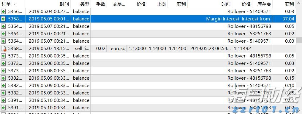 甲骨文(ORCL.US)云部门裁员以应对AI支出压力