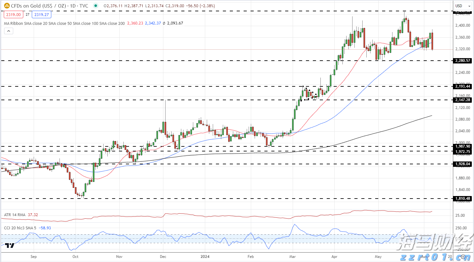 禁止涉毒艺人复出未剥夺其劳动权
