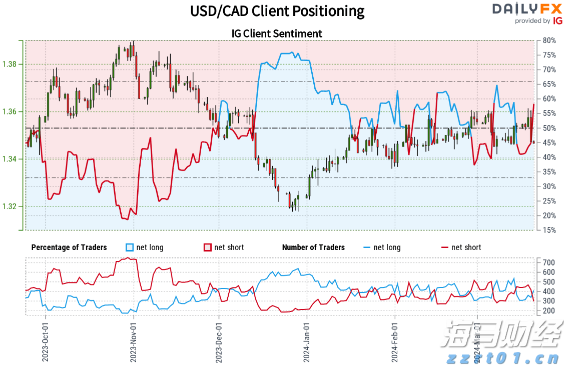 避险情绪笼罩印度股市 黄金成投资者“压舱石”