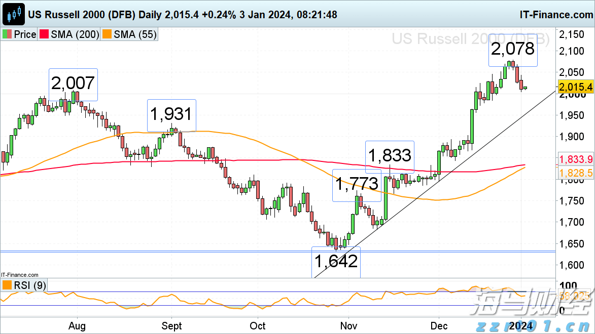 美国7月CPI即将公布！关税影响加大，通胀或加速上升