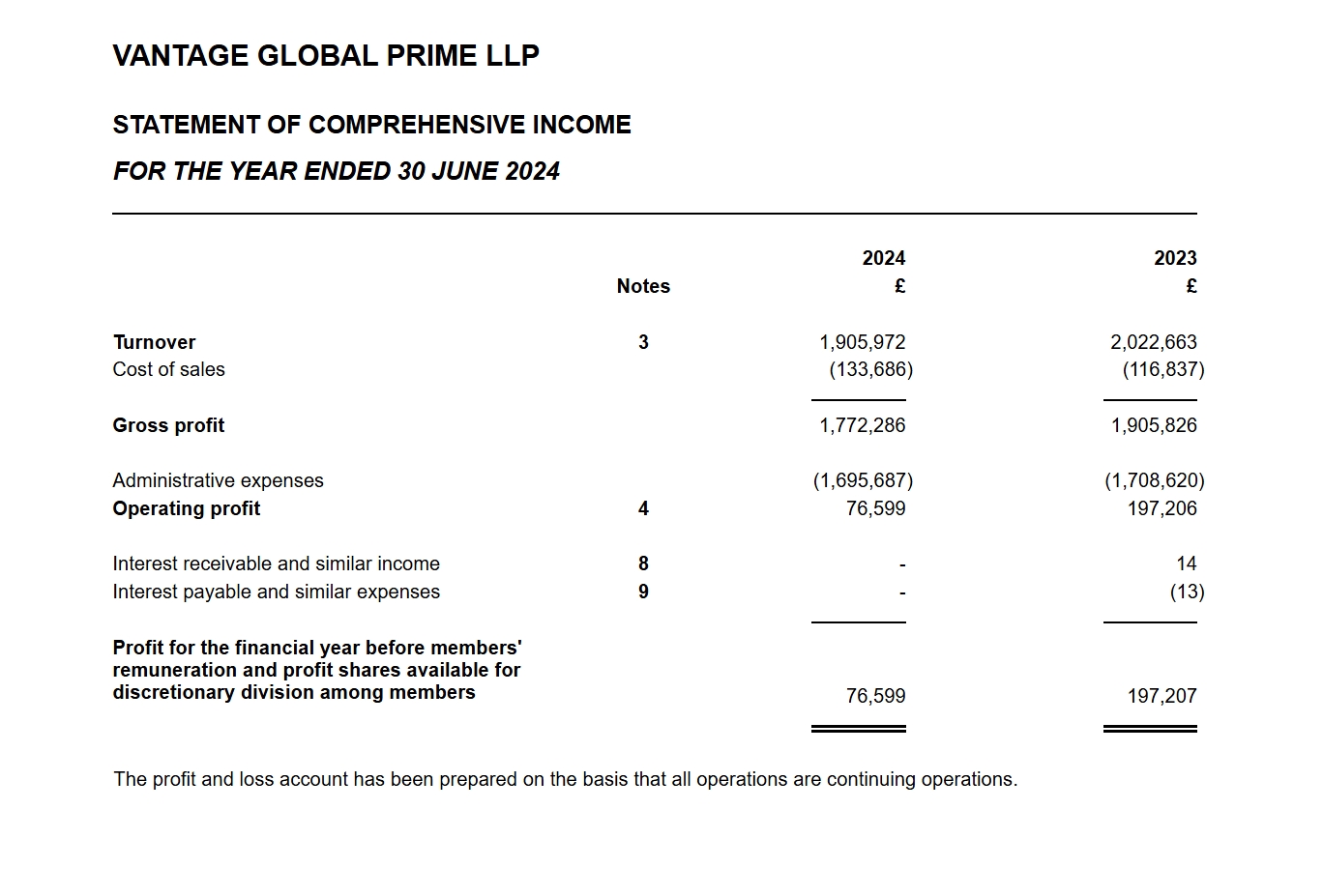 广东提前批专科农村卫生专项正式投档,共投出考生716人