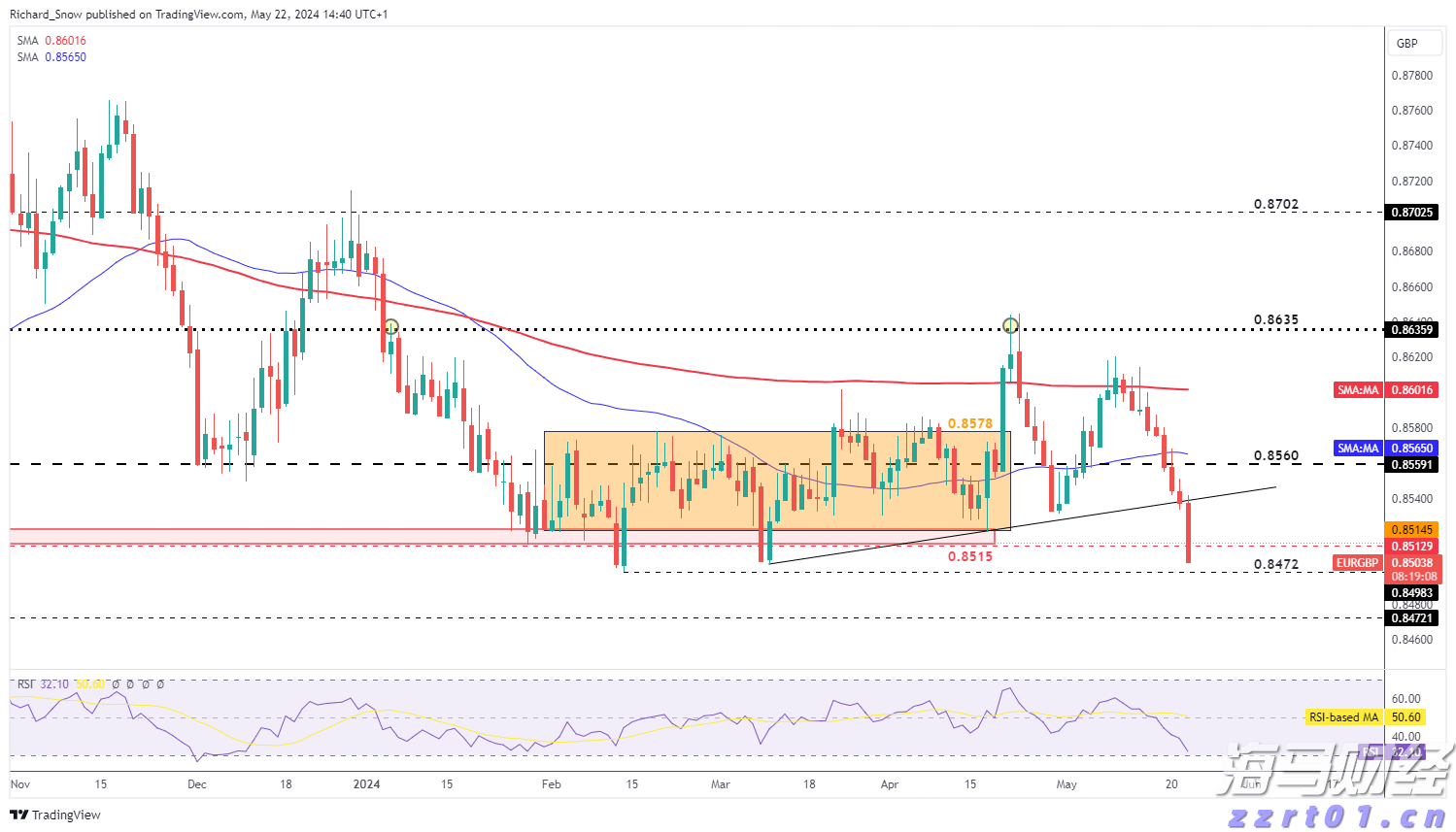 高盛:长线资金增加港股新股配置 行业龙头股更受关注